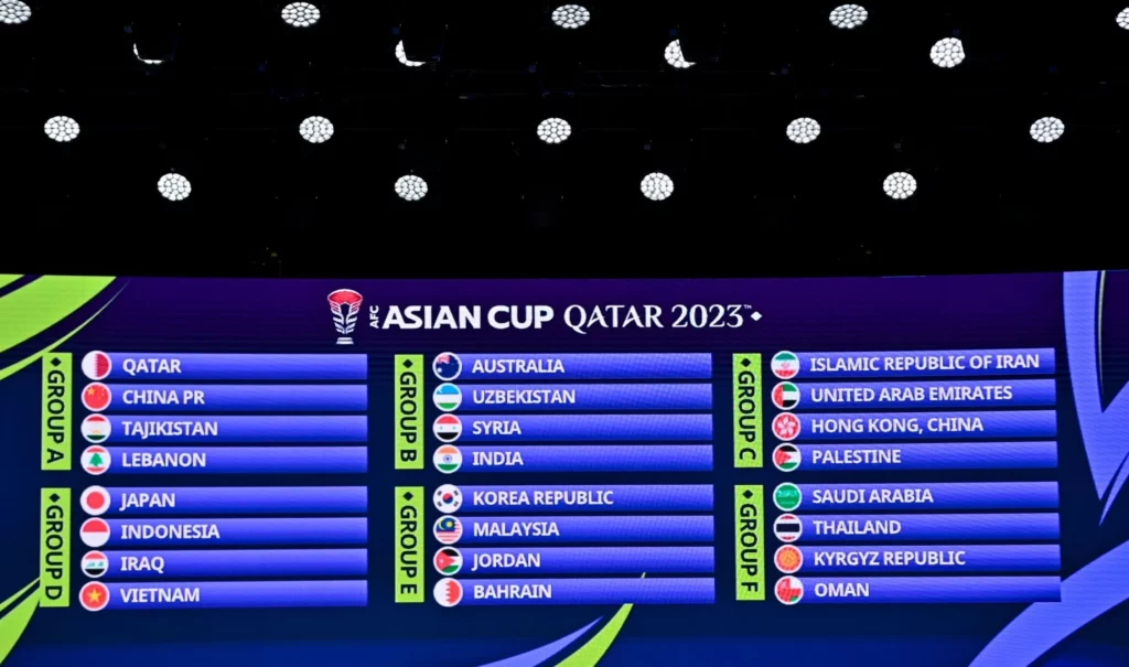 قرعة كأس آسيا 2023 كاملة